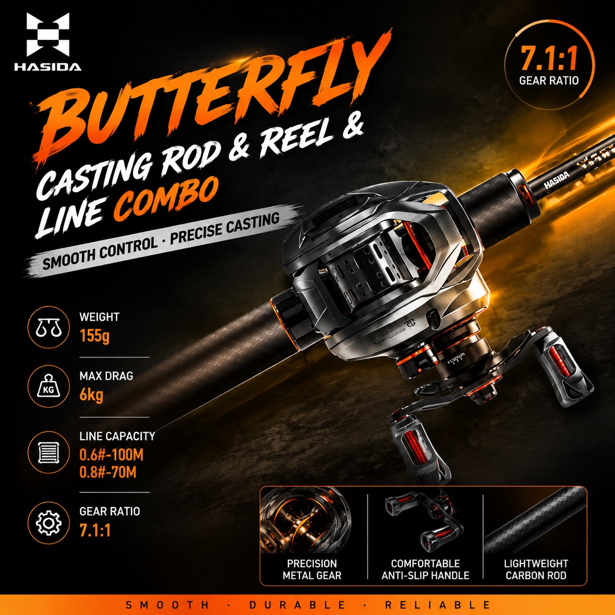 Spincast Reel - ハシダ BFS カーボンファイバー製釣り竿 ベイトキャスティングセット カーボンファイバー製フジガイド 淡水/海水対応