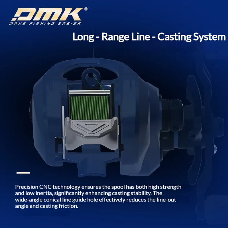 Dmk ベイトキャスティングリール Miiec スマート D - Trolling Reel のレビューと価格