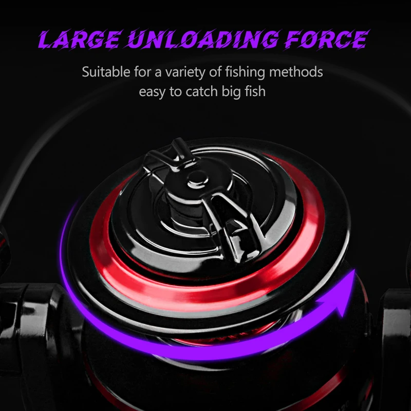 DEUKIO スピニングフィッシングリール 2000-700 - Trolling Reel のレビューと価格